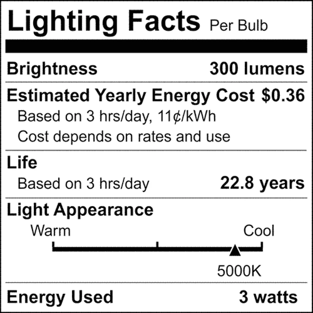 Satco 3.5w R14 LED E26 Medium Base 120v 5000K CCT Frosted Finish Bulb - Image 6