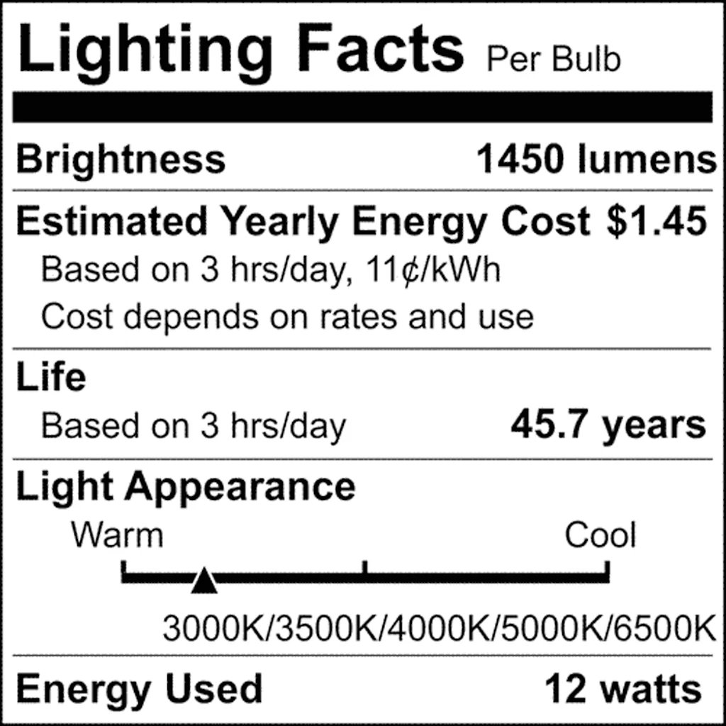 Satco 36-In 12w T8 LED Bi Pin 120-277v CCT Tunable Frosted Finish Tube Bulb - Image 5