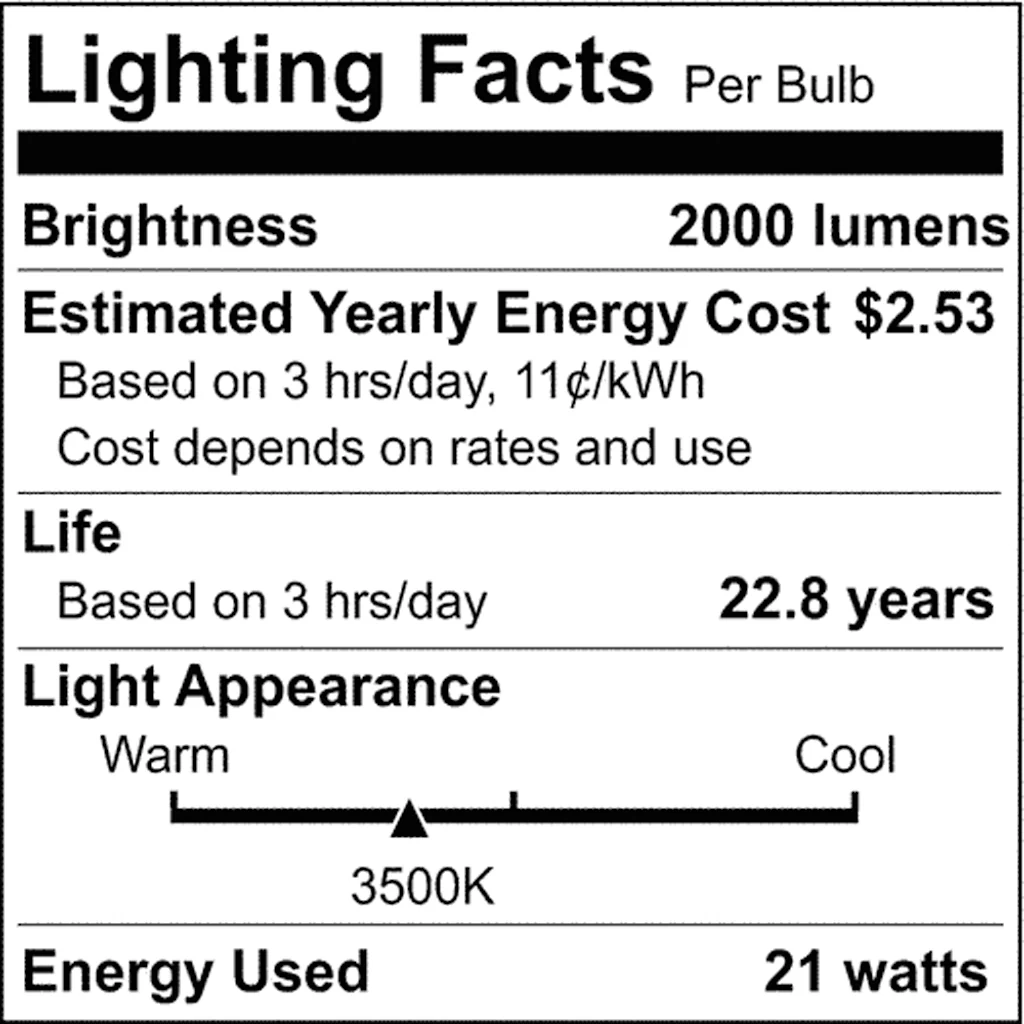 Satco 36-in 21w T5 Fluorescent 3500K Neutral White G5 Bi Pin base Tube Bulb - Image 2