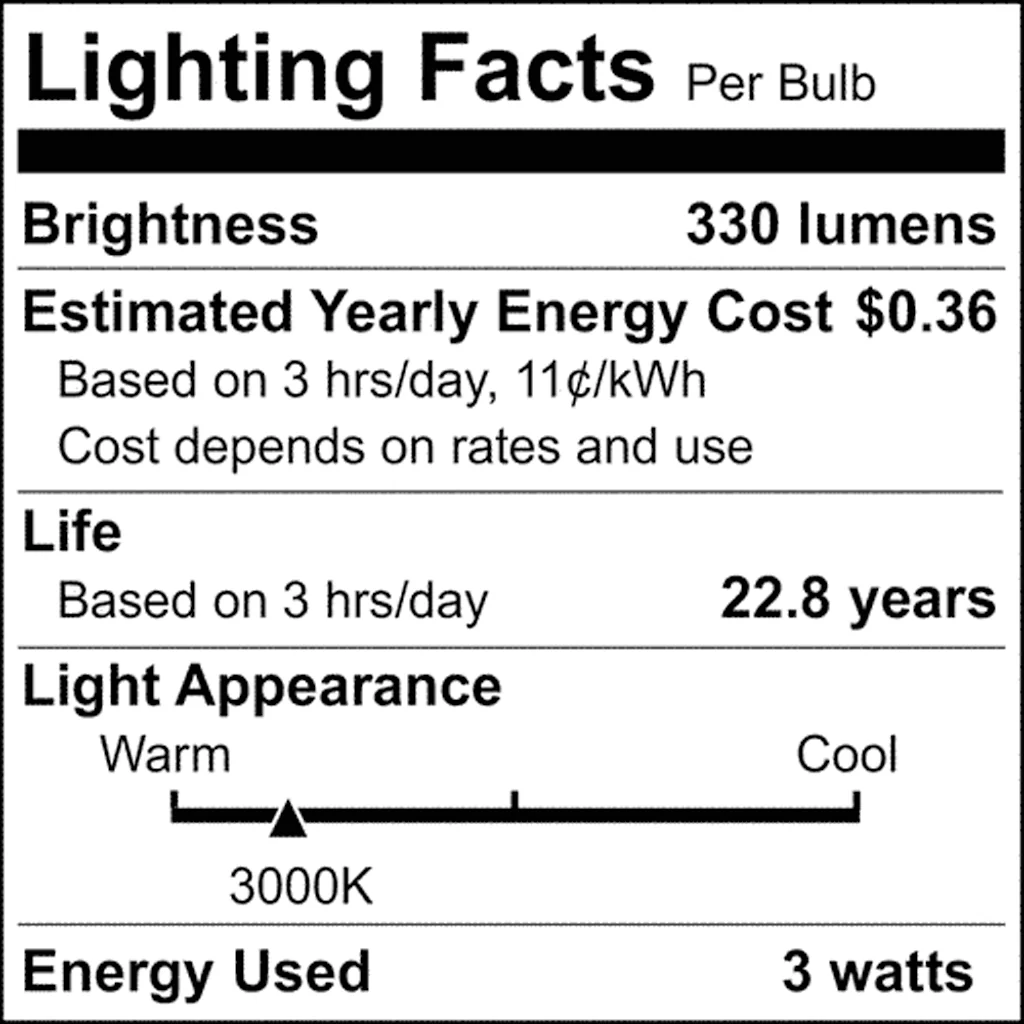 Satco 3w T5 LED 120v Bi Pin G4 Base 3000K Clear Finish Bulb - Image 7