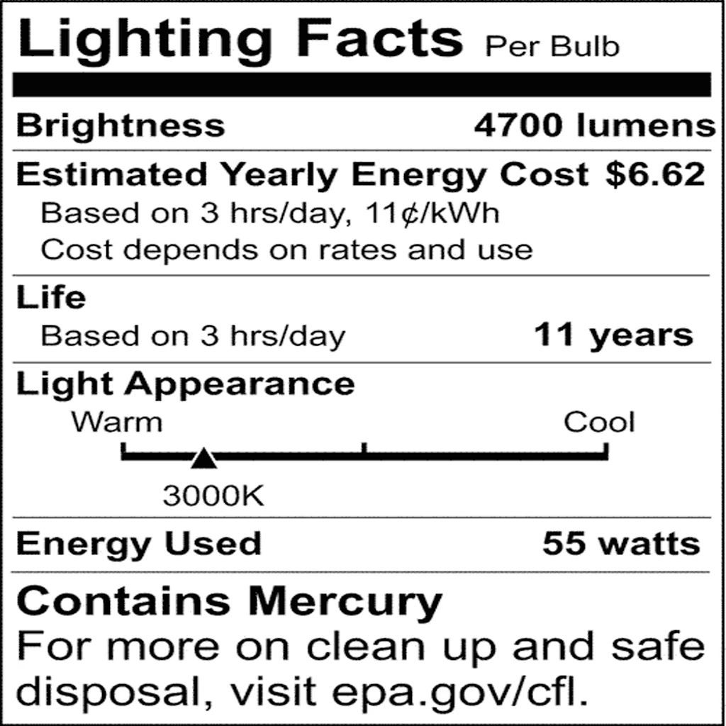 Satco 55W 4700Lm 3000K Warm White 2G11 base 120v T5 Compact Fluorescent Bulb - Image 2