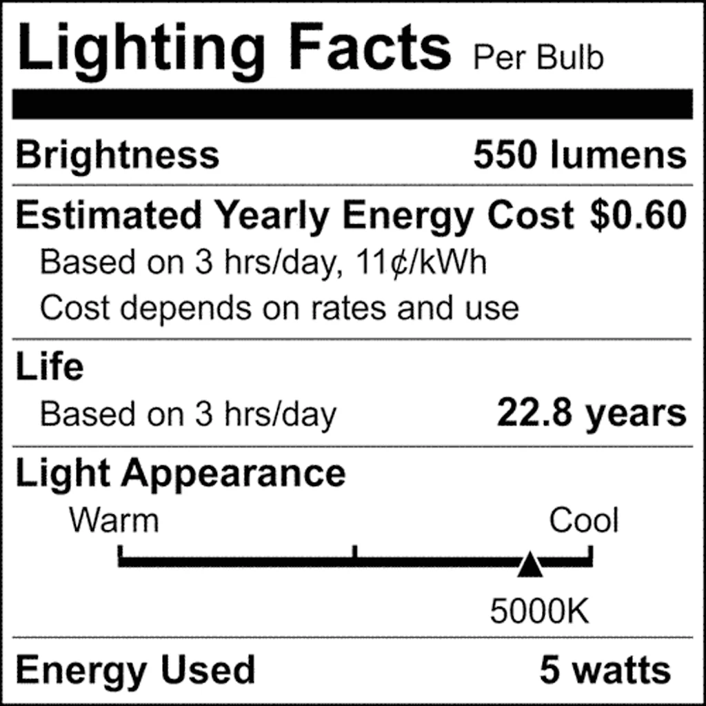 Satco 5w Mini LED G9 Double Loop Base 120v 5000K Clear Finish Bulb - Image 5