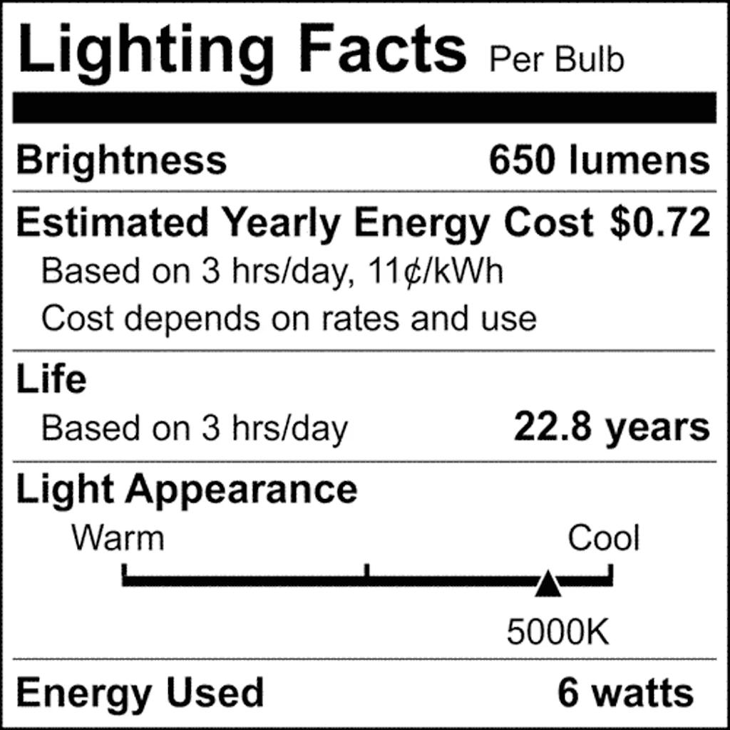 Satco 6.5w T6 LED 120v E11 Base 5000k Clear Finish Bulb - Image 7