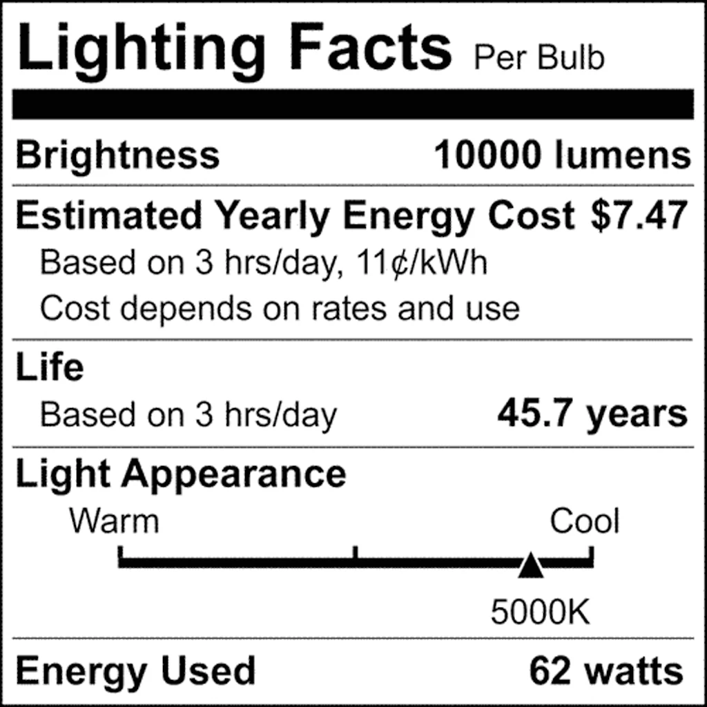 Satco 62w LED HID Replacement ED37 5000K EX39l Base 120-277v White Finish Bulb - Image 9