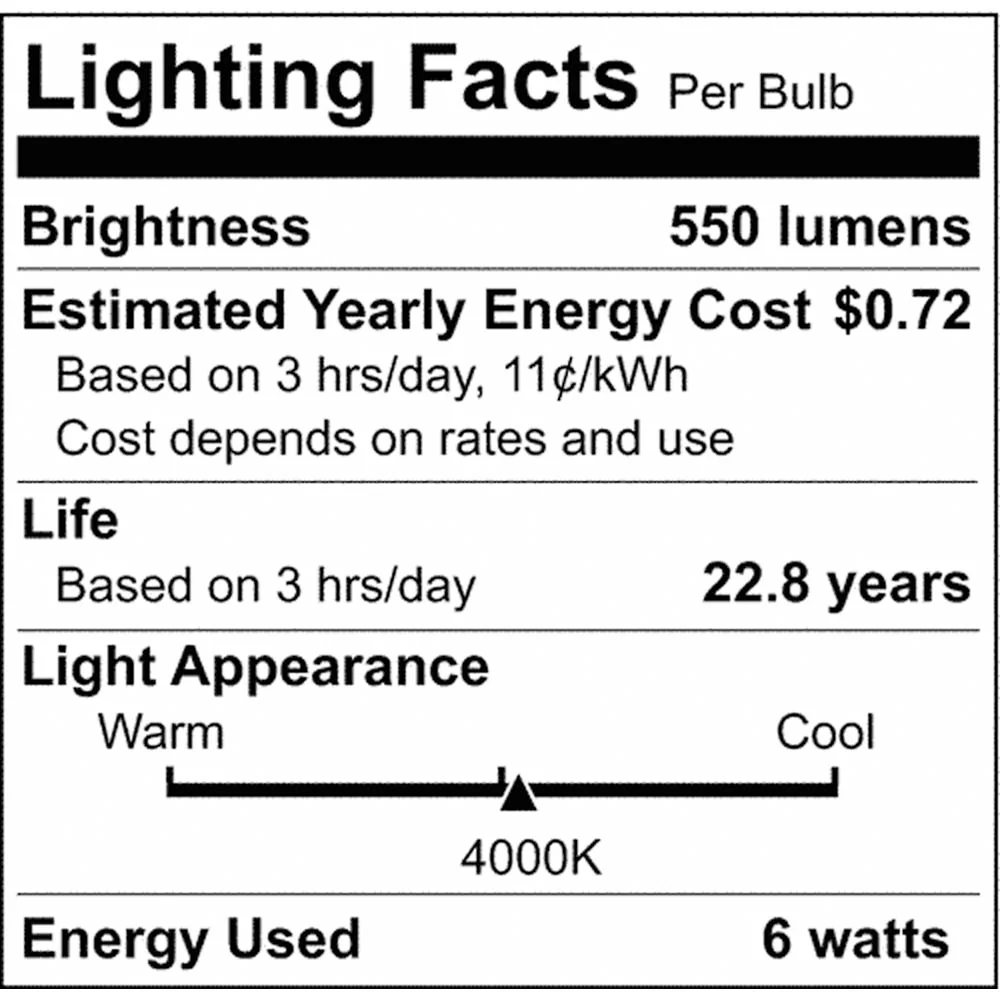 Satco 6w 24v LED MR16 Expanded Line 4000K 40 Degrees Beam GU5.3 Base - 50w-equiv - Image 5
