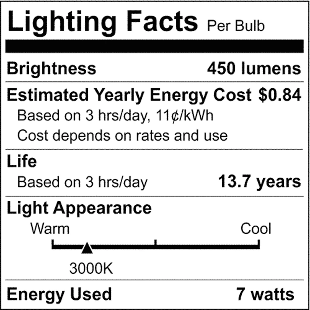 Satco 7w Econo LED PAR20 3000K 35deg 120-277v Silver Finish Bulb - Image 7