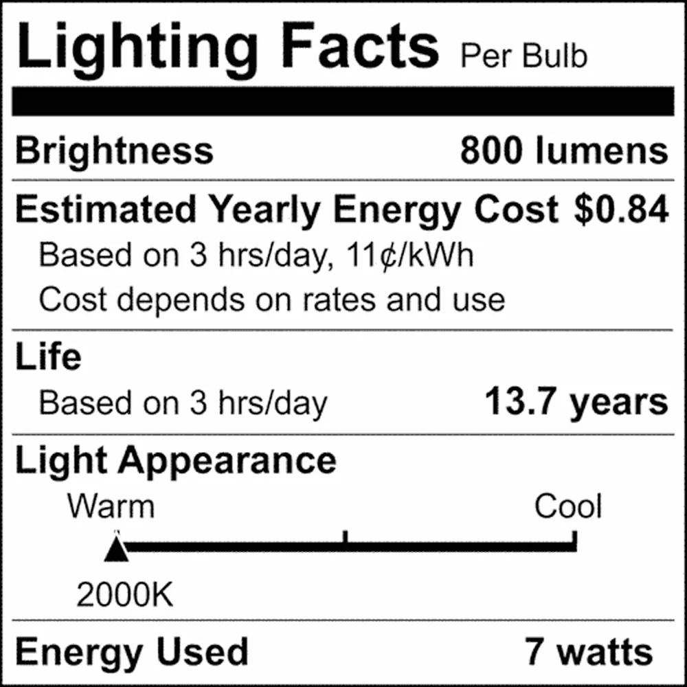Satco 7w H19 LED 2000K Warm White CCT E26 Medium Base Satin Spun Finish 120v - Image 7