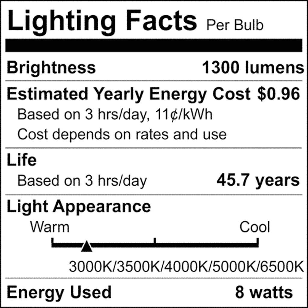 Satco 8w 2-Ft T8 LED G13 Base CCT Selectable Frosted Type A Bulb - Image 3