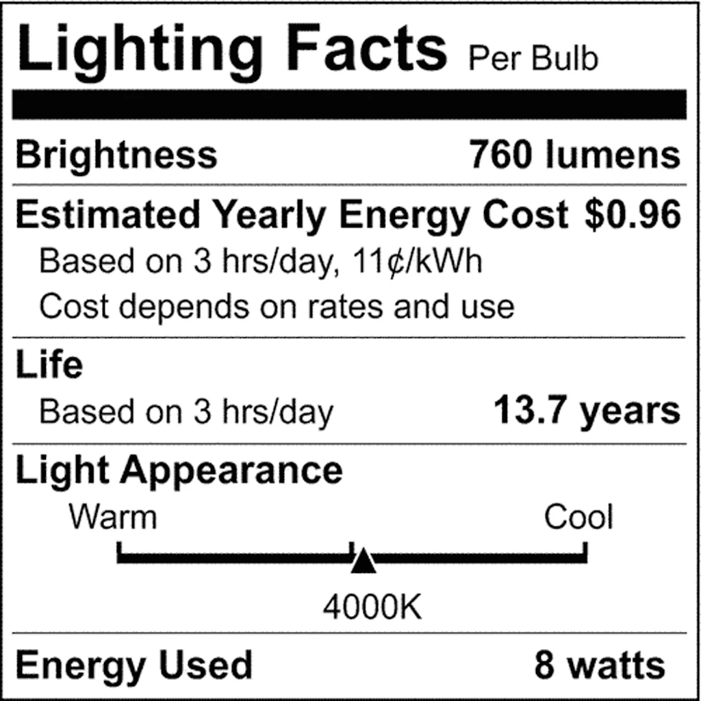 Satco 8w C11 LED 760Lm 4000K 120v Clear Finish Candelabra Base Bulb - Image 9
