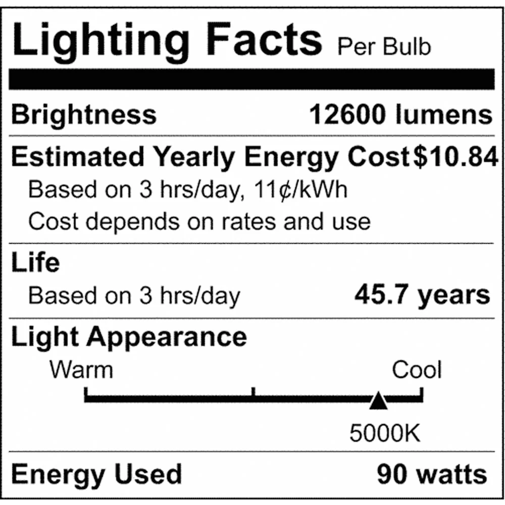 Satco 90 Watt LED HID Replacement 5000K Mogul Extended base 100-277 Volt - Image 2