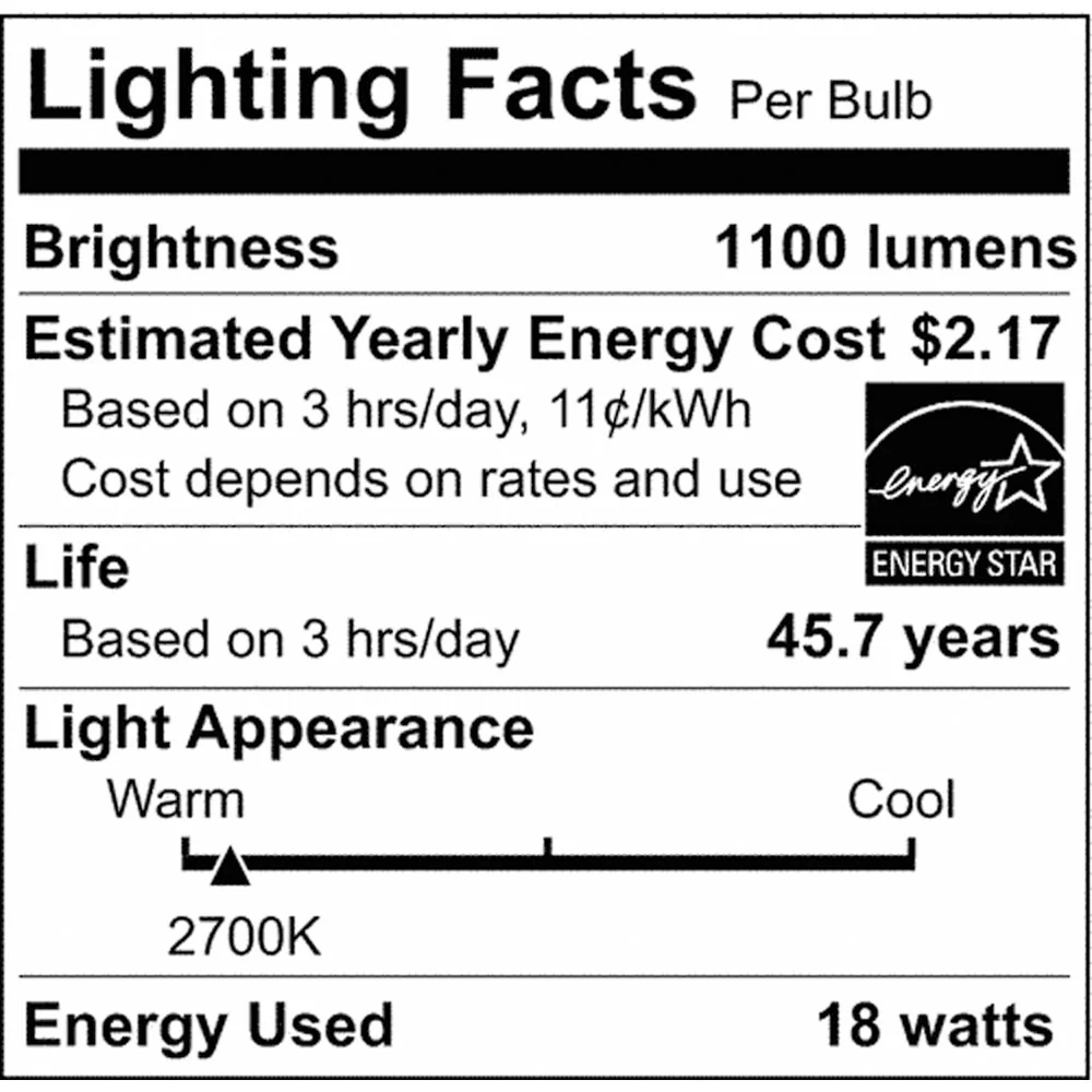 18.5w 9-in Flush Mount LED Fixture 2700K Square Shape Bronze Finish 120v - Image 2