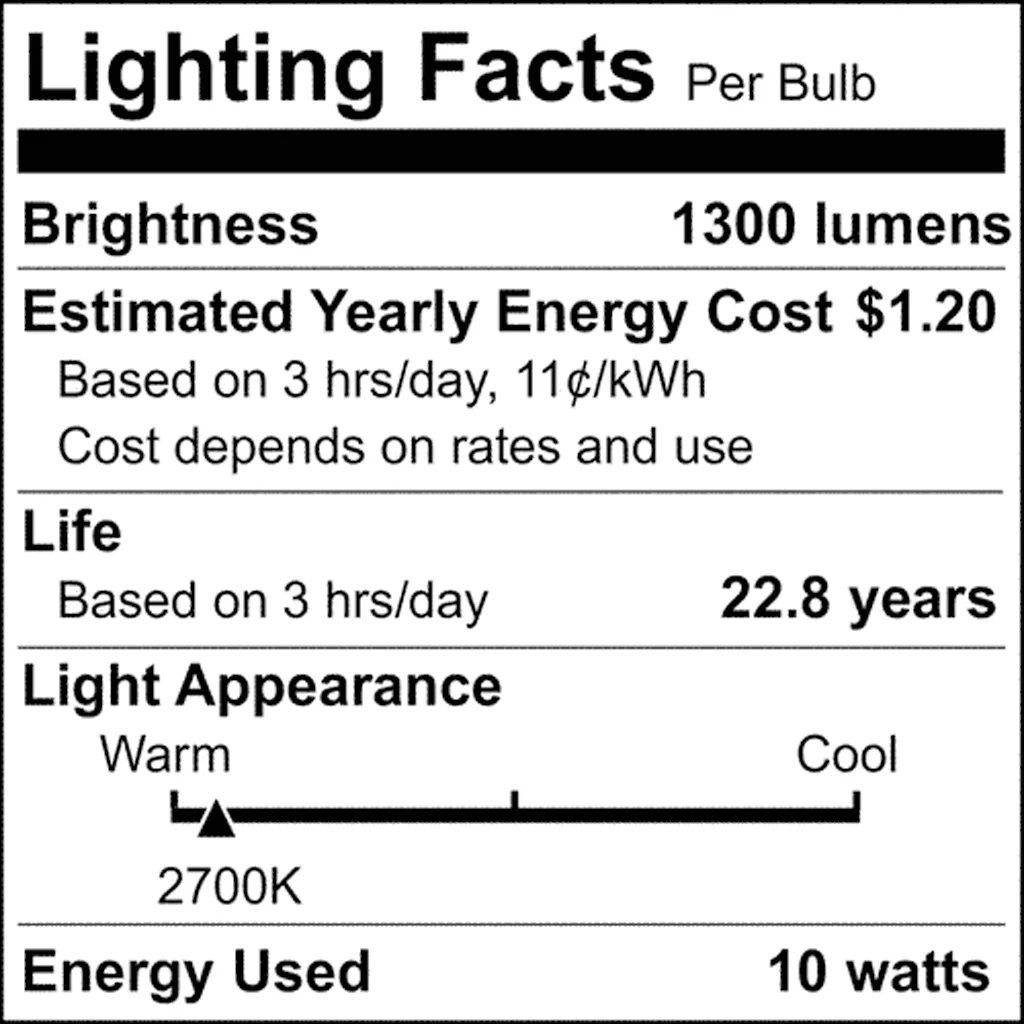 Satco PS25 LED Three-Way Lamp Wattage Tunable 2700K E39d Mogul Base 120v - Image 7