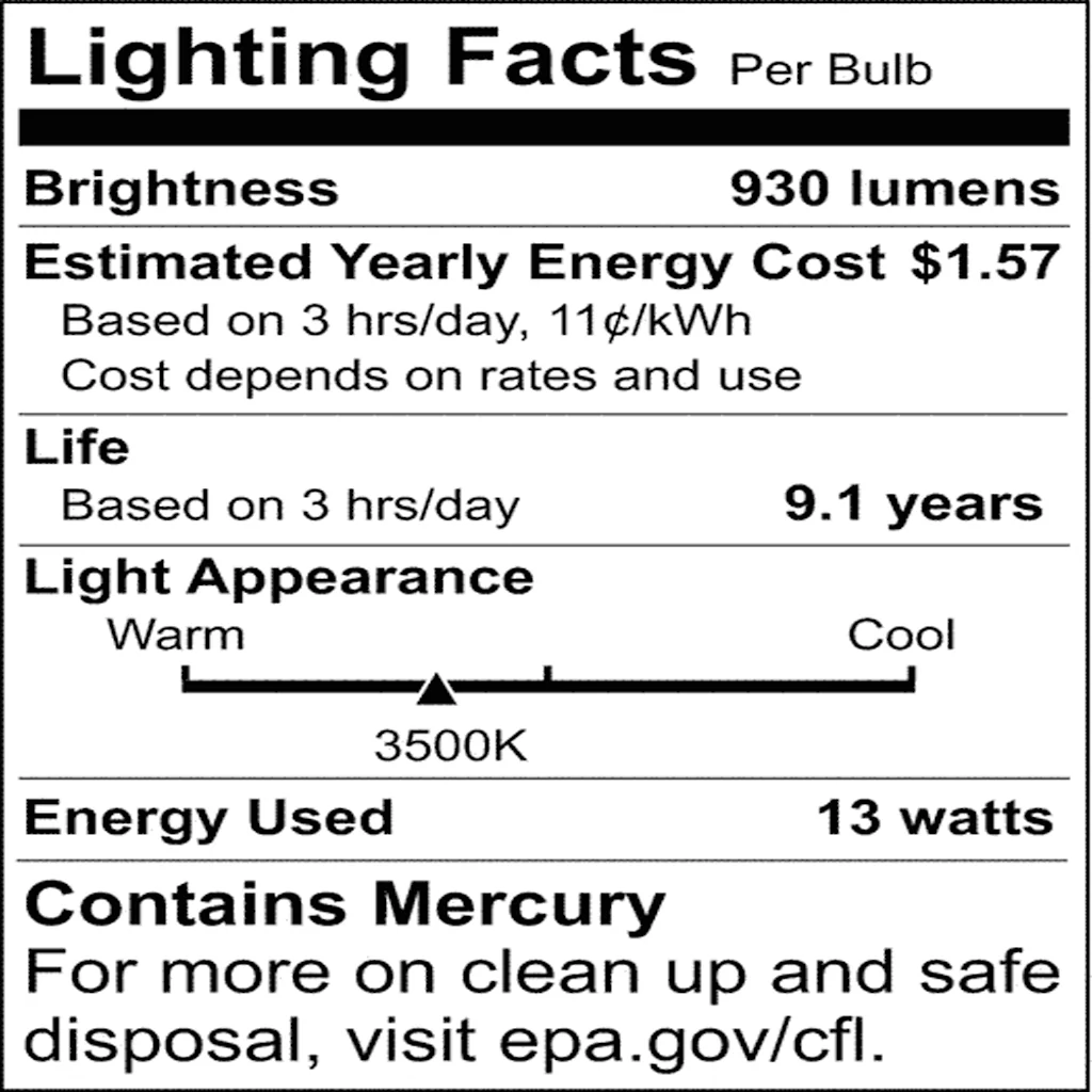 Satco S2903 13w T2 FM13/835 3500k Double-End Axial Fluorescent Tube Light - Image 3