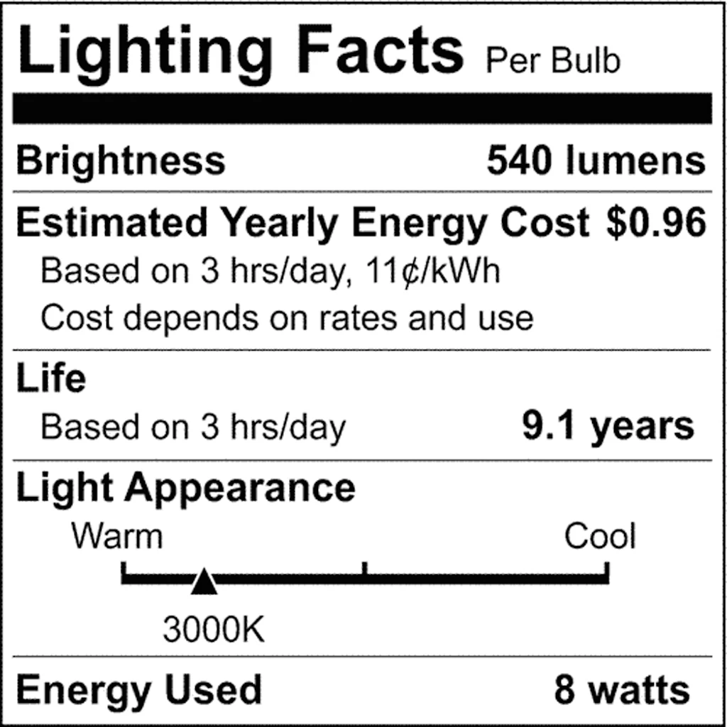 Satco S6490 8w T2 3000k FM8/830 Double-End Axial Fluorescent Tube Light - Image 3