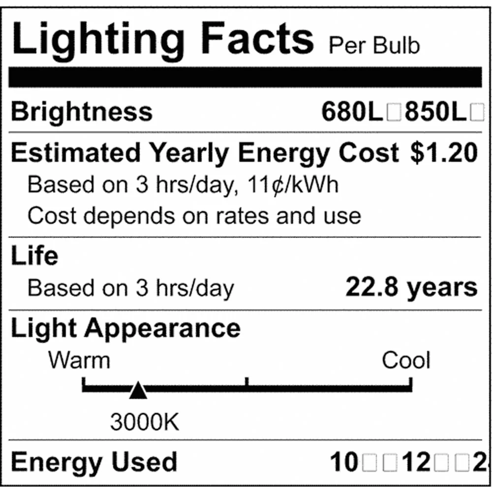 Satco Temporary work light For use with remote drivers 3000K Warm White - Image 5