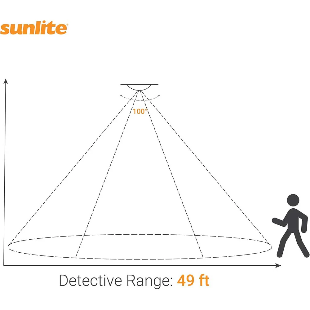 Sunlite 20w LED Outdoor Dual Head Security 3000K Warm White Light Fixture - Image 7