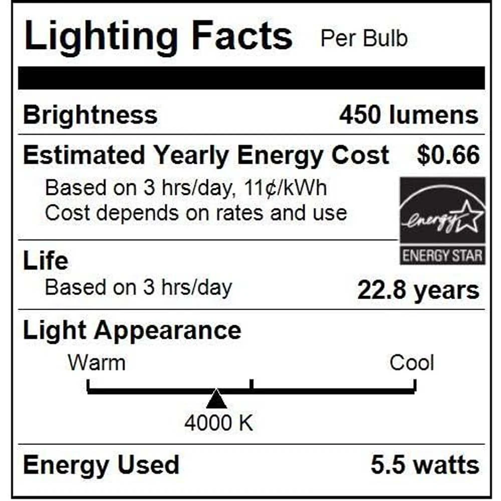 Sunlite 5.5w 120v LED A15 Refrigerator E26 Base 4000K Frosted Bulb - 40W Equiv - Image 7