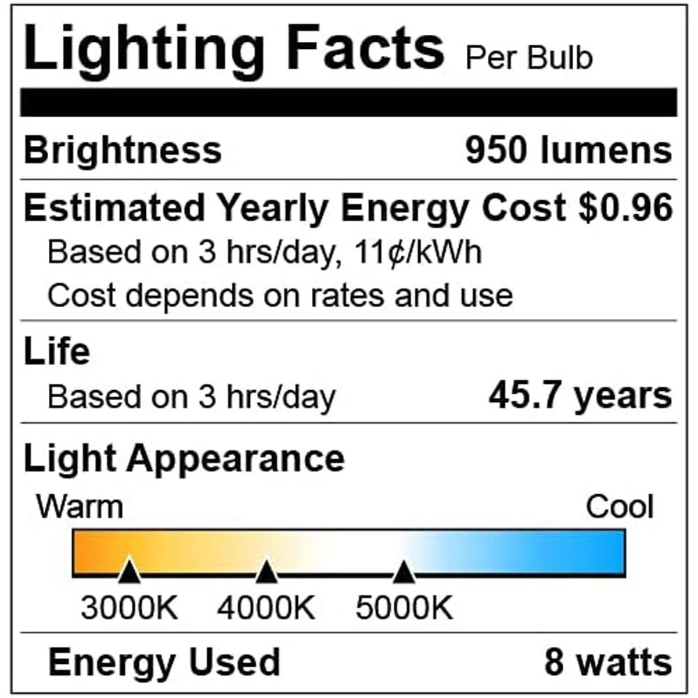 Sunlite 8w LED CCT PLV Recessed G24d Base CCT Tunable Bulb - Ballast Bypass - Image 6