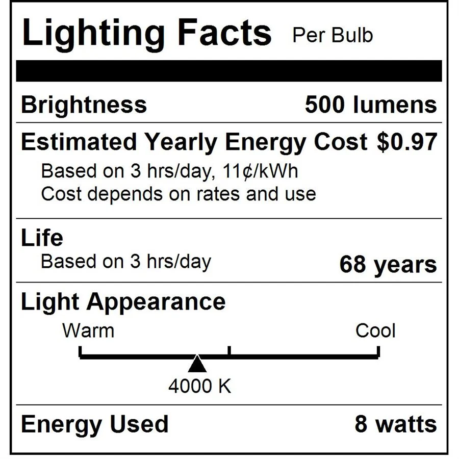 Sunlite 8w LED PAR20 Long Neck E26 Base Dimmable 4000K Spot Bulb - 50W Equiv - Image 3