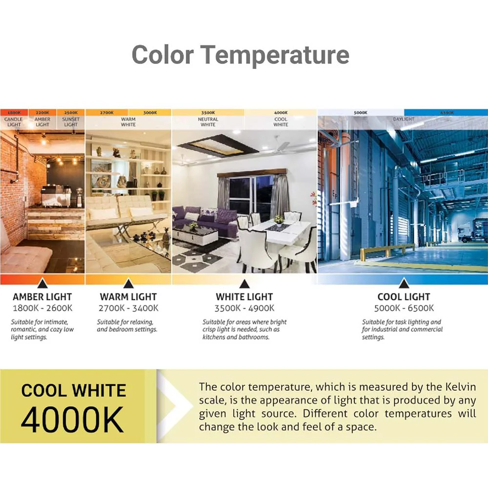 Sunlite 9w LED PAR30 750Lm E26 Base 4000K Cool White Reflector Bulb - 75w equiv - Image 7