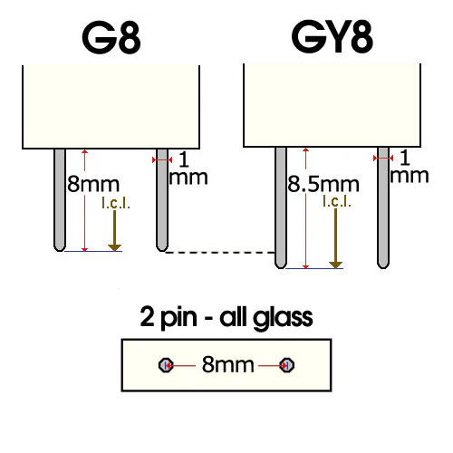 12 Pack - SUNLITE JCD 20w 120v GY8 Short Clear Halogen Bulb - Image 3