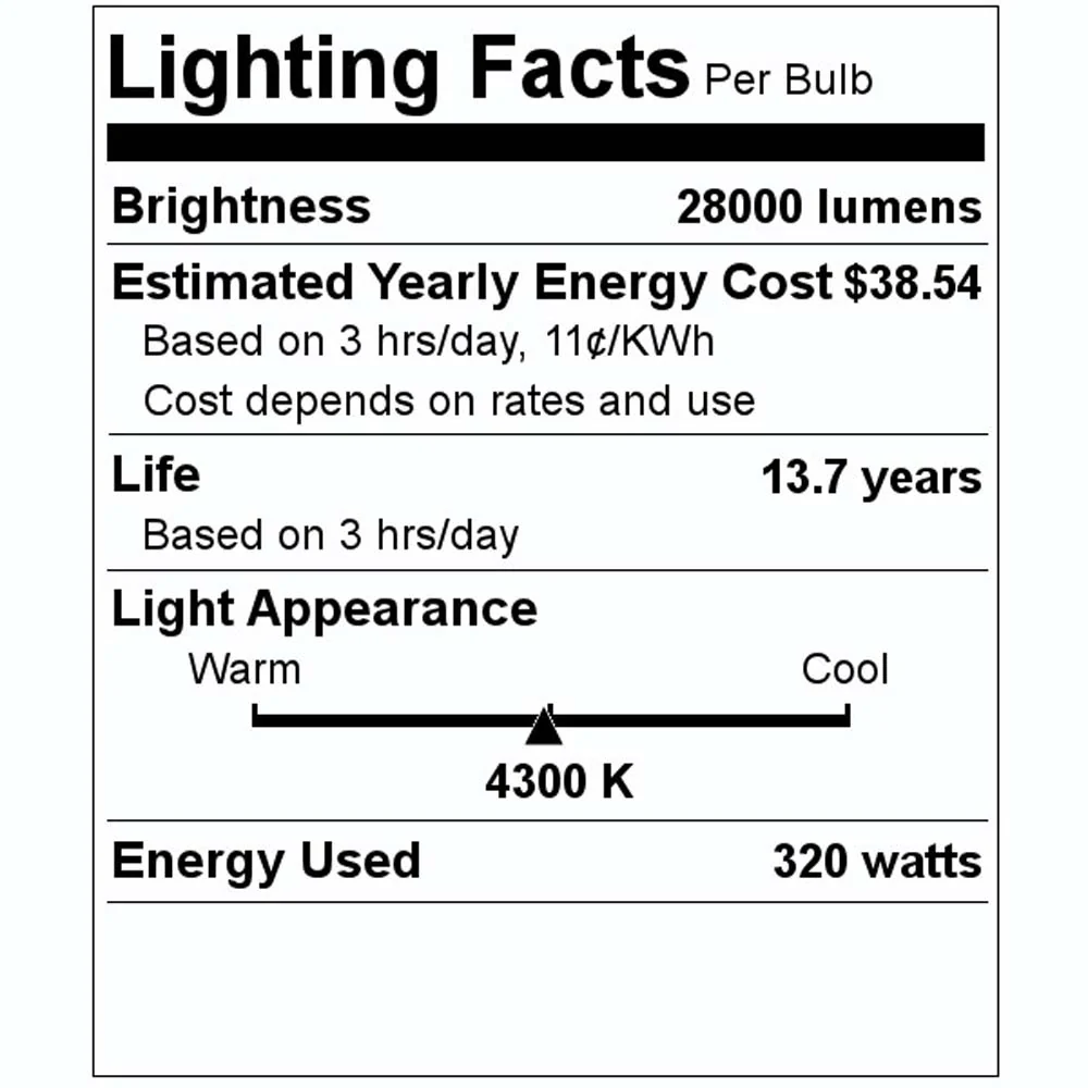 Sylvania 320w ED28 E39 Mogul Base Pulse Start Quartz Metal Halide Bulb - Image 3