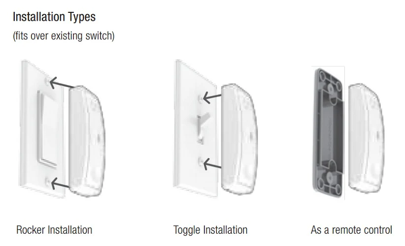 Sylvania Lightify Wireless Dimming Smart Switch - Image 3