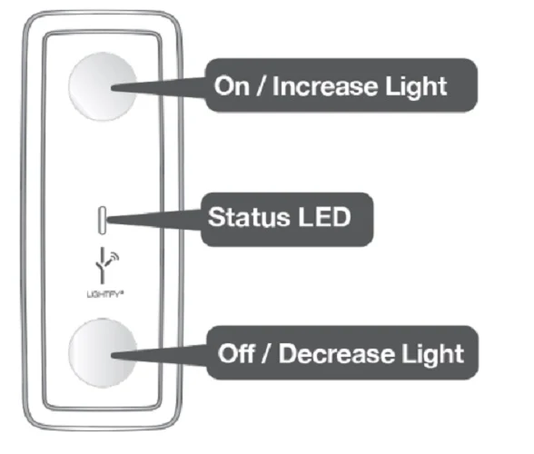 Sylvania Lightify Wireless Dimming Smart Switch - Image 7
