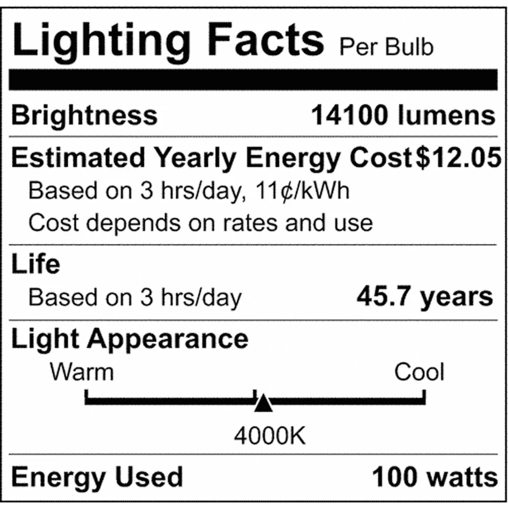 UFO LED High Bay 100W 14,533Lumens 5000K 100-277V Dimmable Black Finish - Image 5