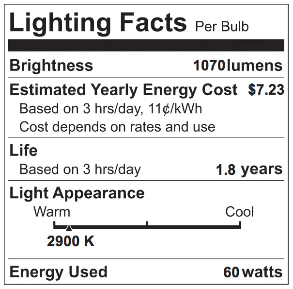 Ushio 60w 120v PAR30L FL30 E26 Eco Plus Halogen Light Bulb - Image 3