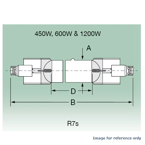 USHIO MHL 1000/1 Blacklight Metal Halide bulb - Image 2