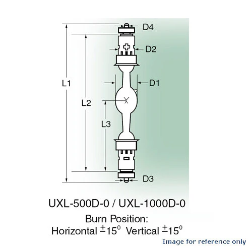 USHIO UXL 500 D-0 500w Xenon Short Arc Lamp - Image 2